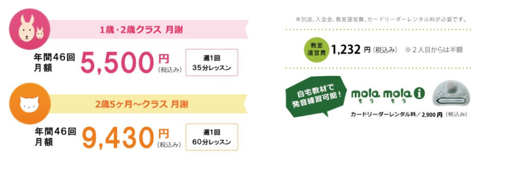 2024年最新】ペッピーキッズクラブの料金はいくら？教材費40万円は本当