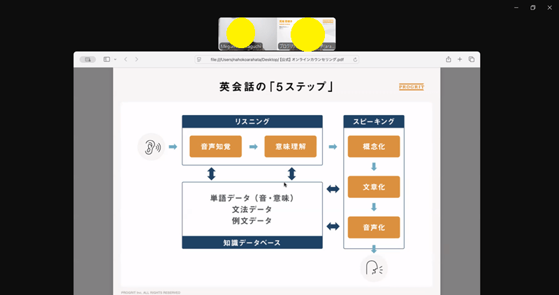 プログリット無料体験風景②