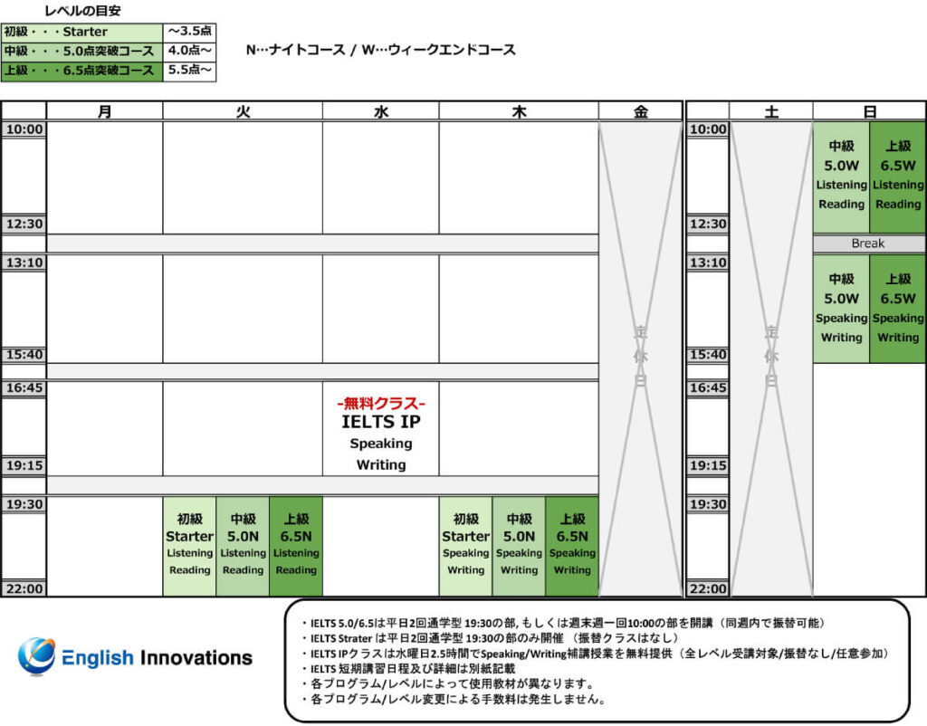 イングリッシュイノベーションズの時間割