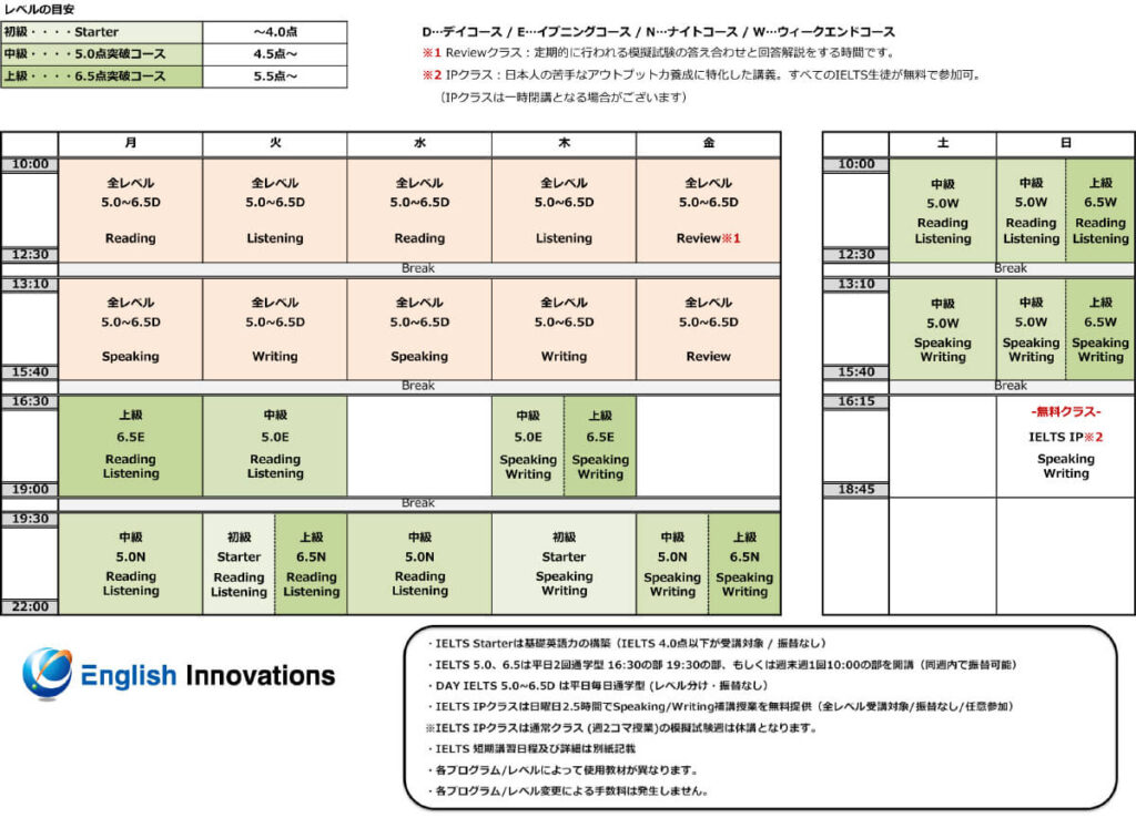 イングリッシュイノベーションズの時間割