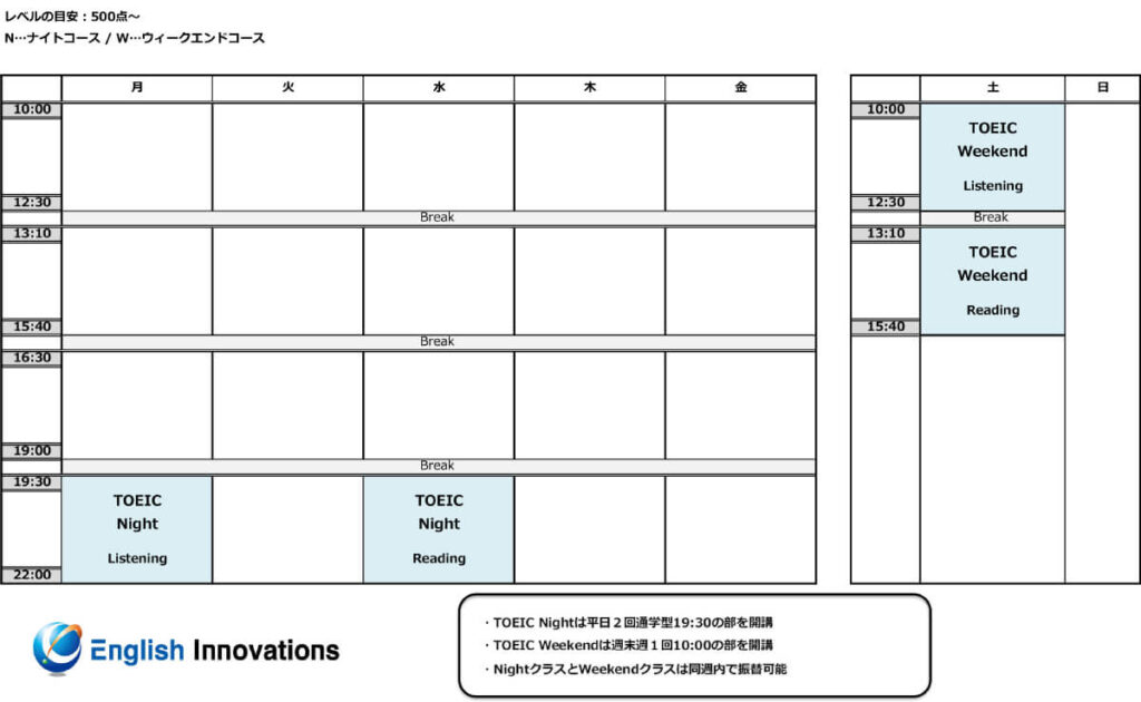 イングリッシュイノベーションズの時間割