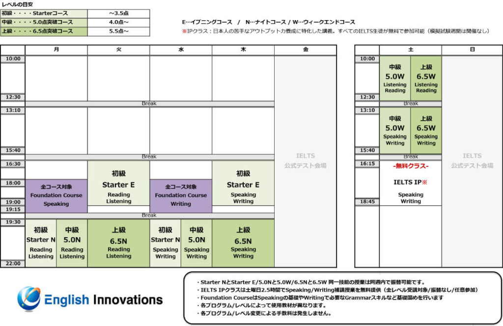 イングリッシュイノベーションズの時間割