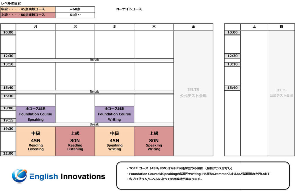 イングリッシュイノベーションズの時間割